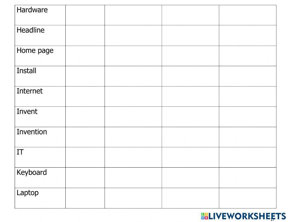 Vtv-pet-Communications and Technology
