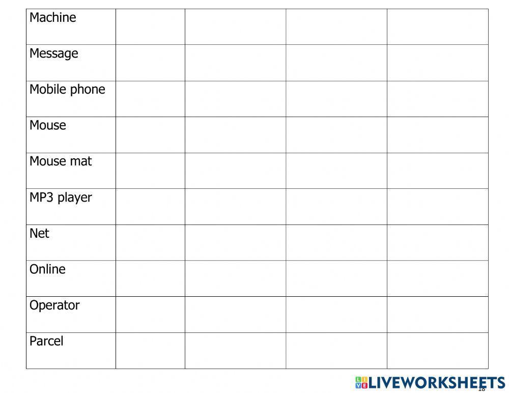 Vtv-pet-Communications and Technology