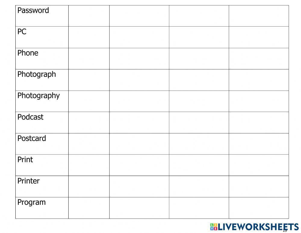 Vtv-pet-Communications and Technology