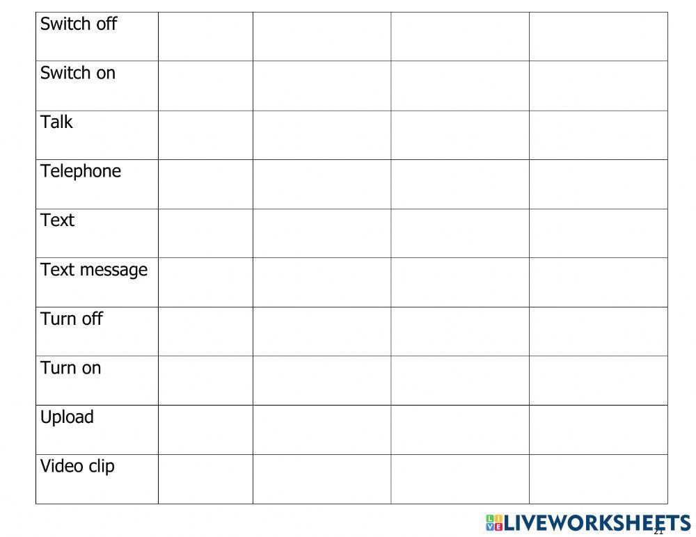 Vtv-pet-Communications and Technology