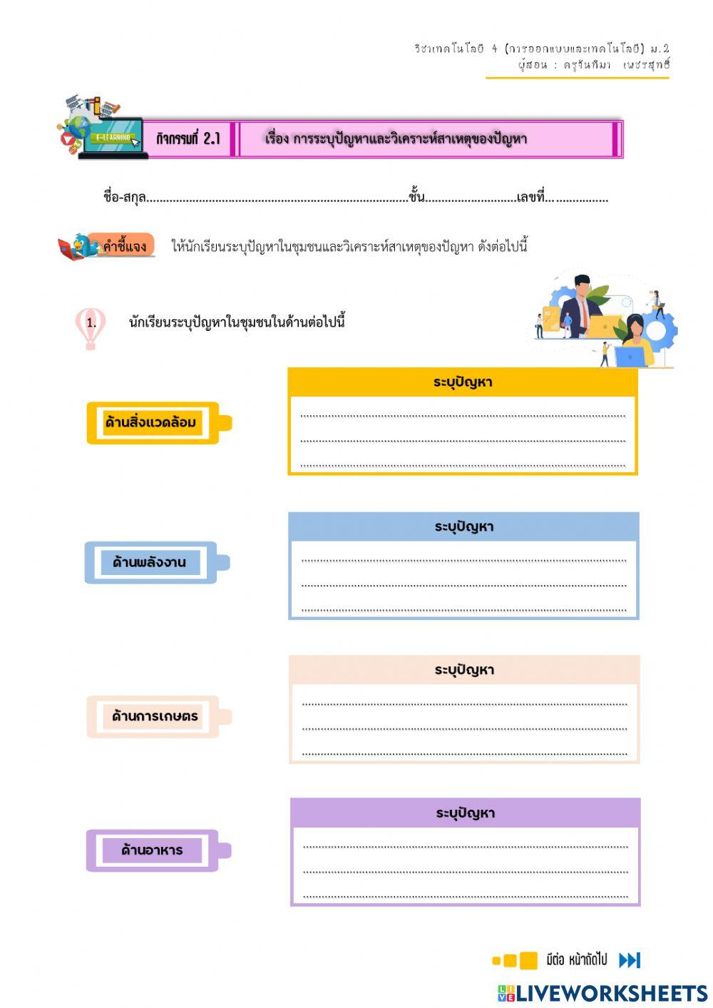 ใบกิจกรรมที่ 2.1 ว22104