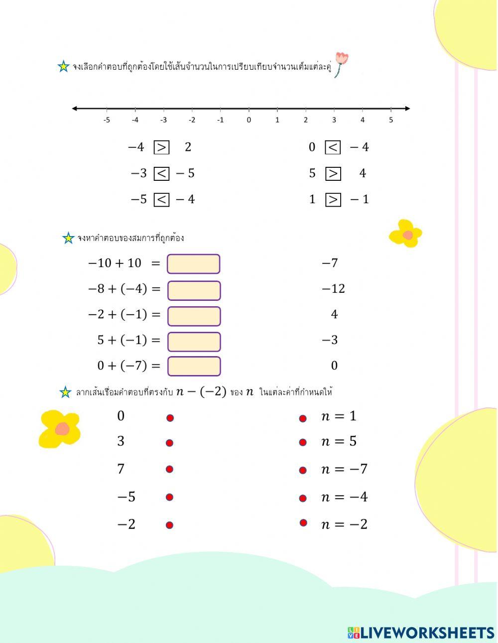 จำนวนเต็มบวกและจำนวนเต็มลบ