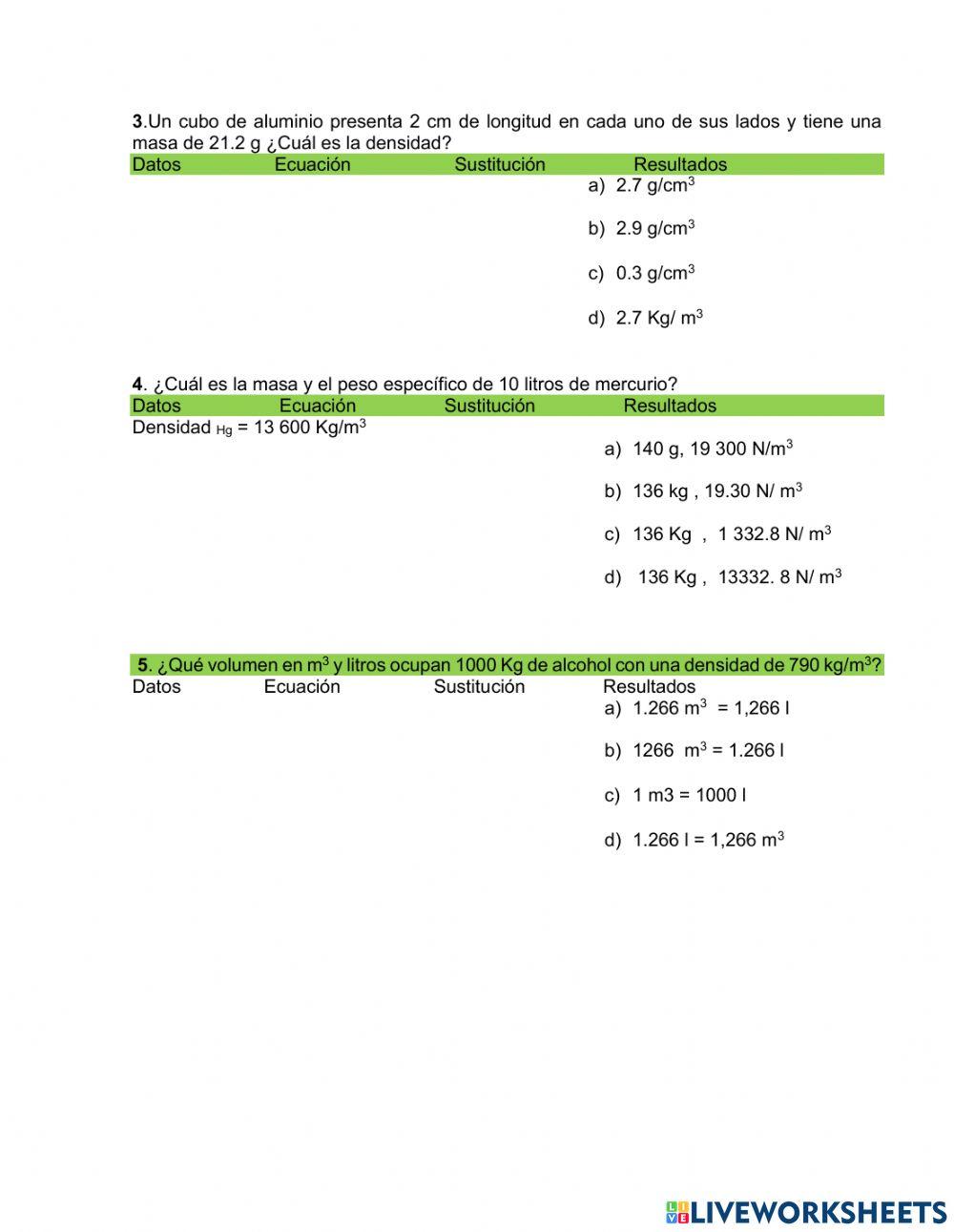 Densidad y Peso especifico