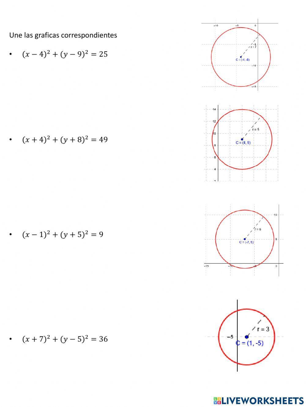 Ecuacion de la circunferencia