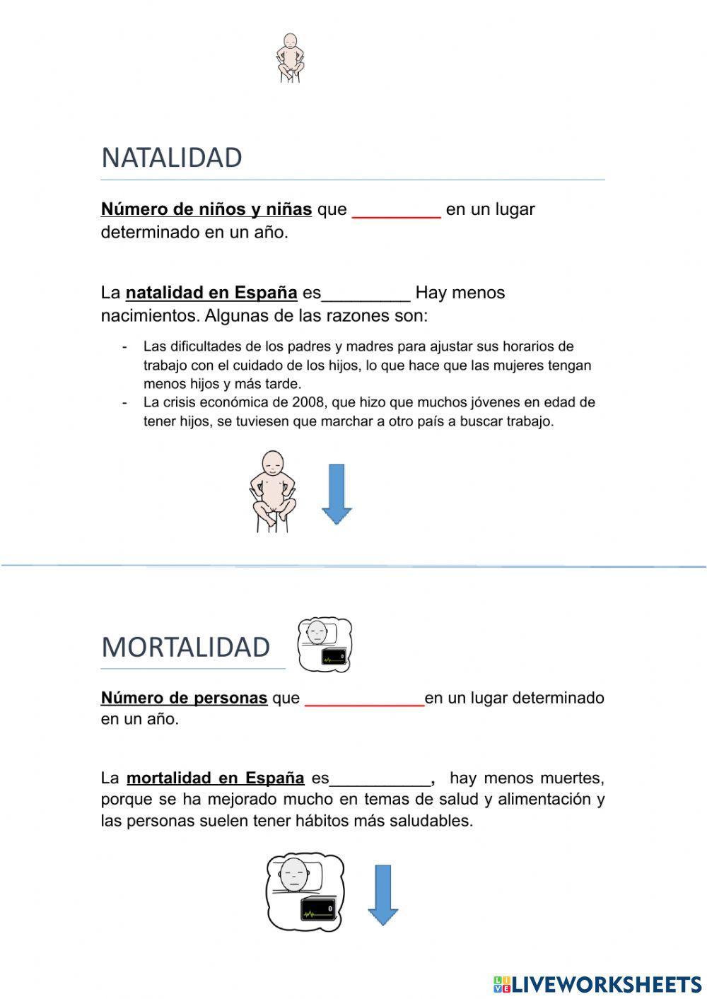 Natalidad, mortalidad. Población España y Europa