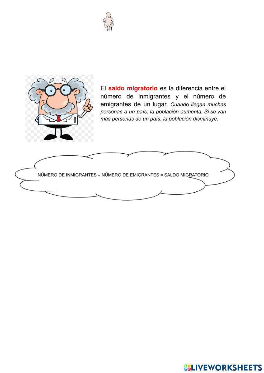 Natalidad, mortalidad. Población España y Europa