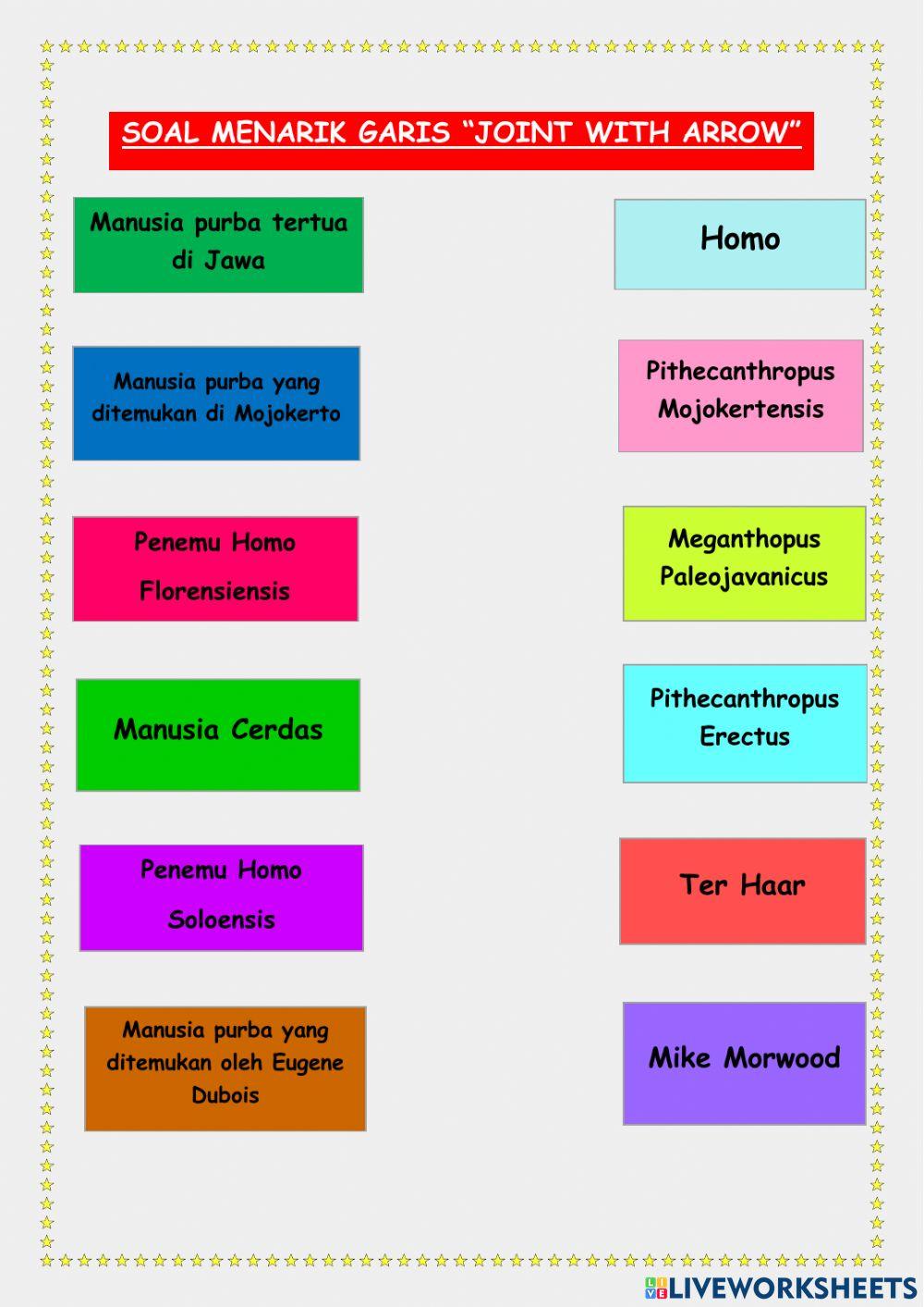 Masa pra aksara bagian 1