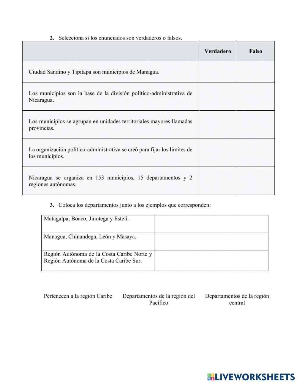 Organización Política Administrativa de Nicaragua