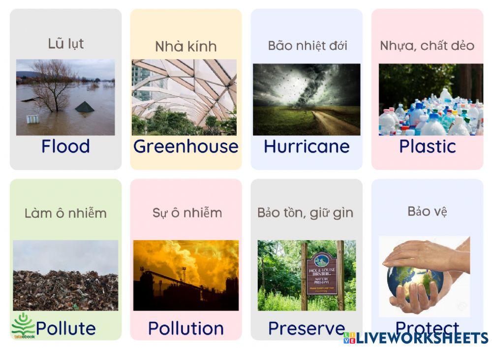 Tự luyện nghe nói 1000 từ vựng tiếng Anh