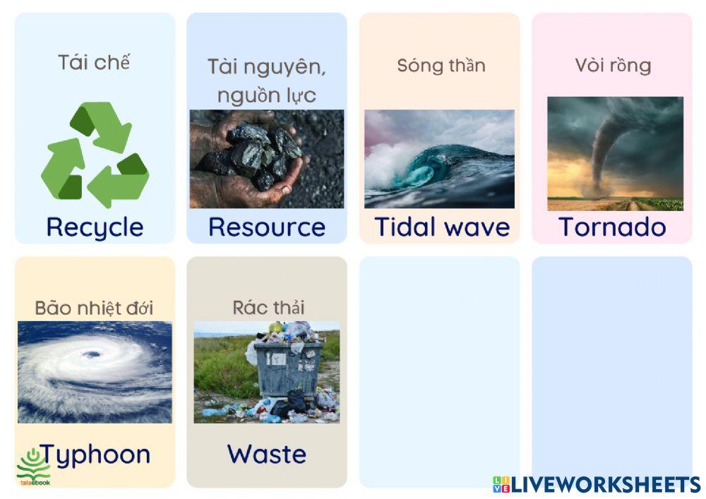 Tự luyện nghe nói 1000 từ vựng tiếng Anh