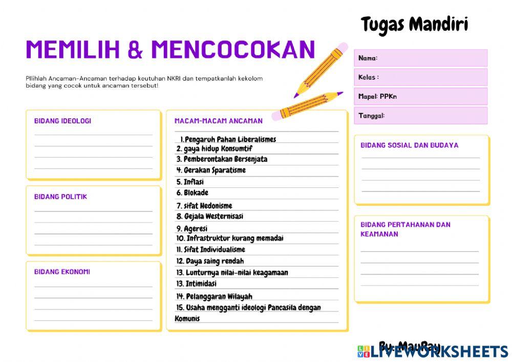 Ancaman Terhadap Keutuhan NKRI