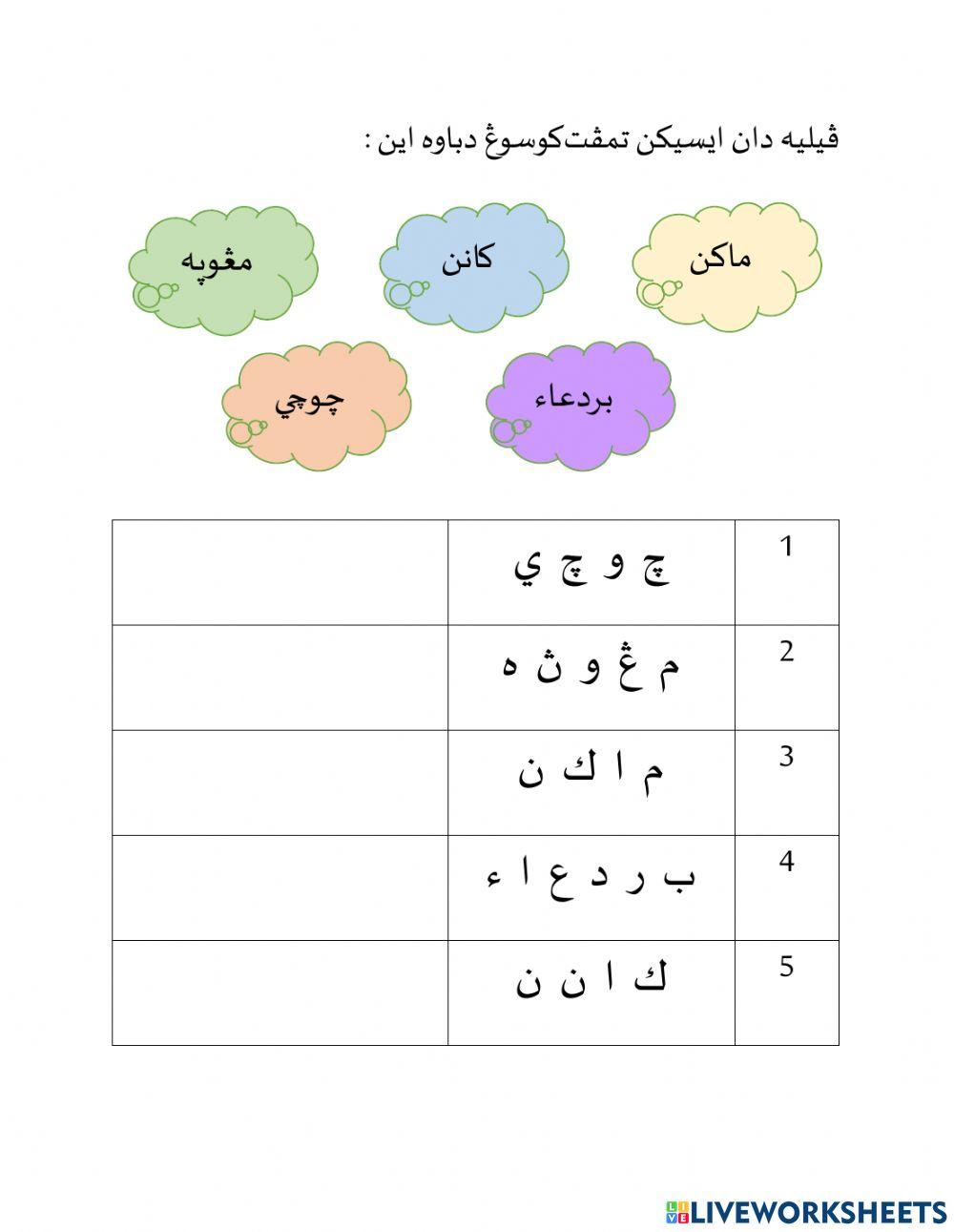 Adab makan dan minum