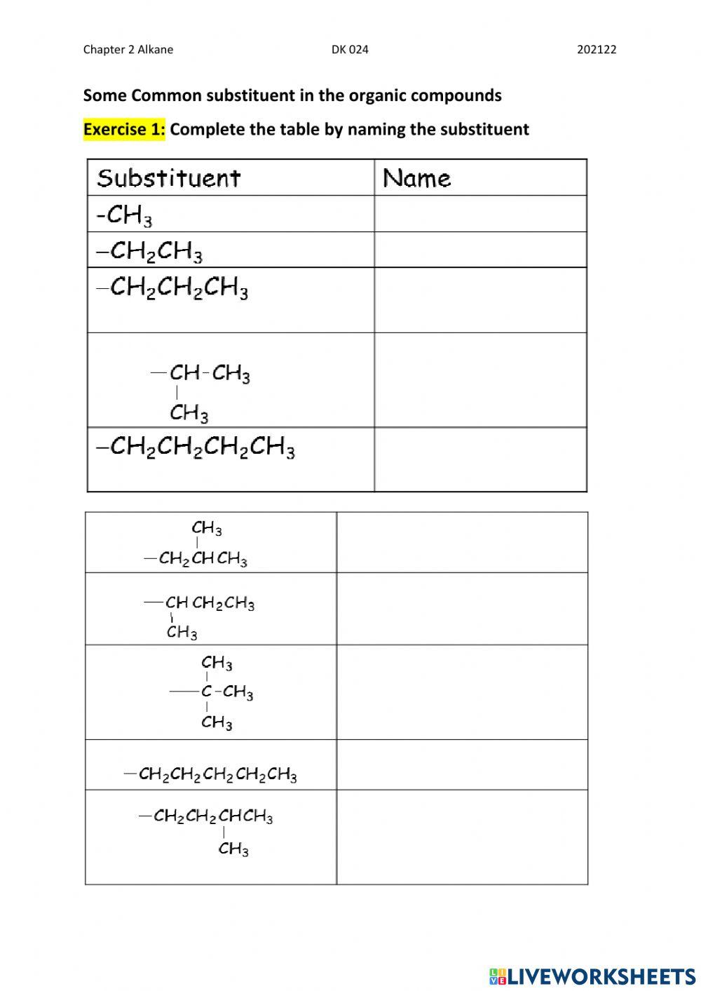 Substituent in alkane