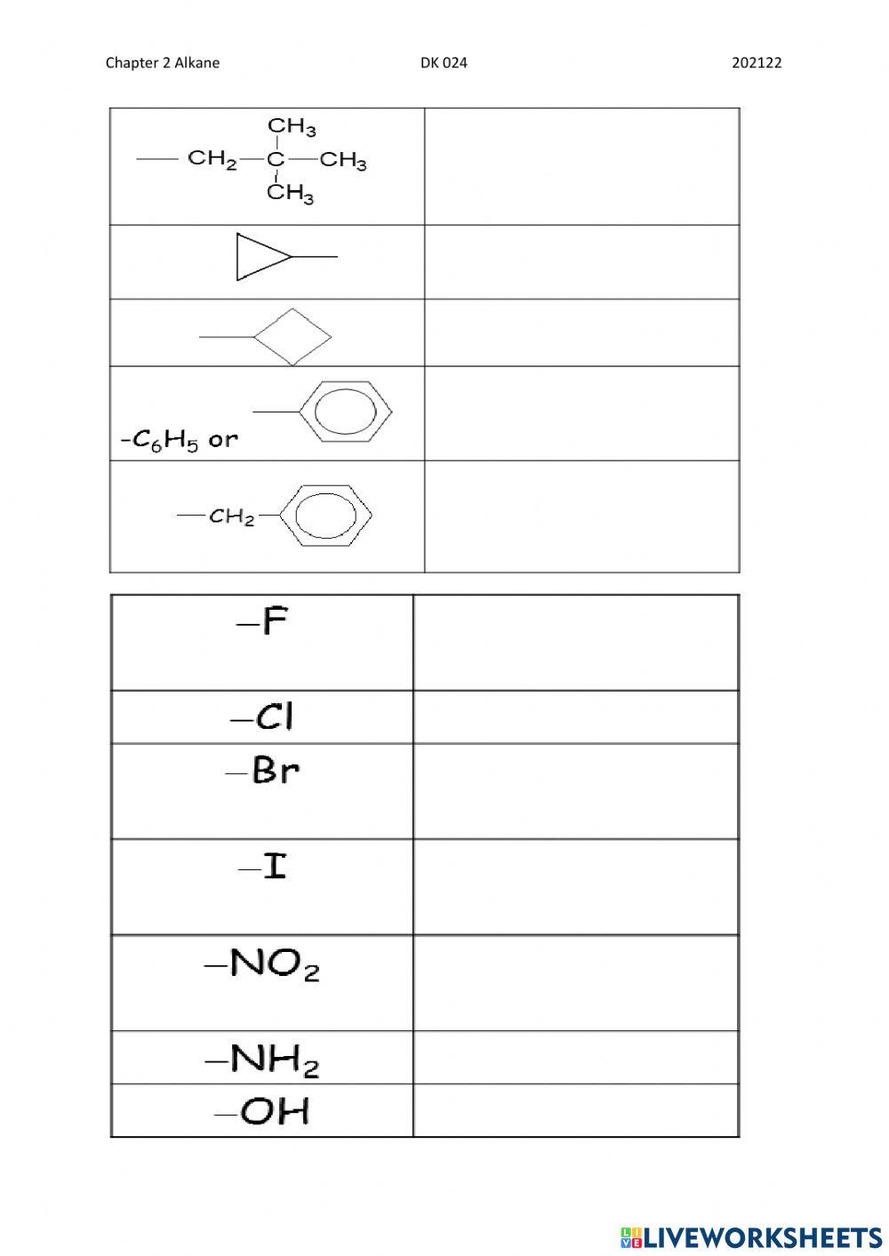 Substituent in alkane