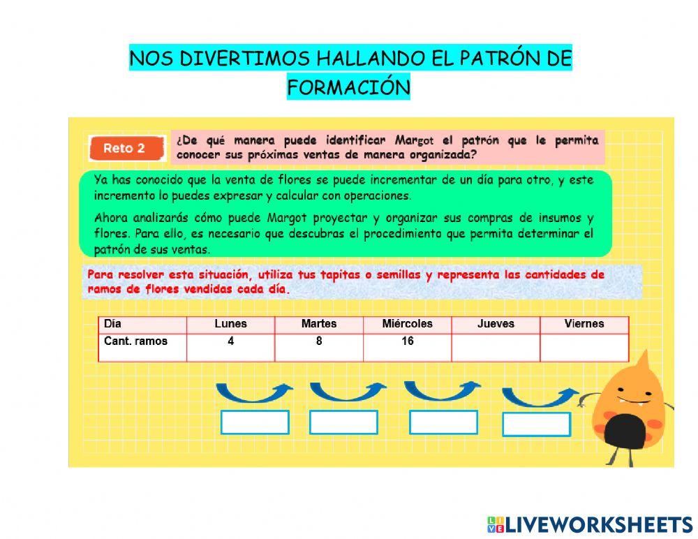 Patrones de formacion