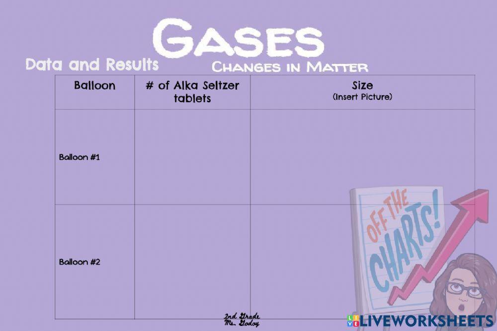 States of Matter - Gas