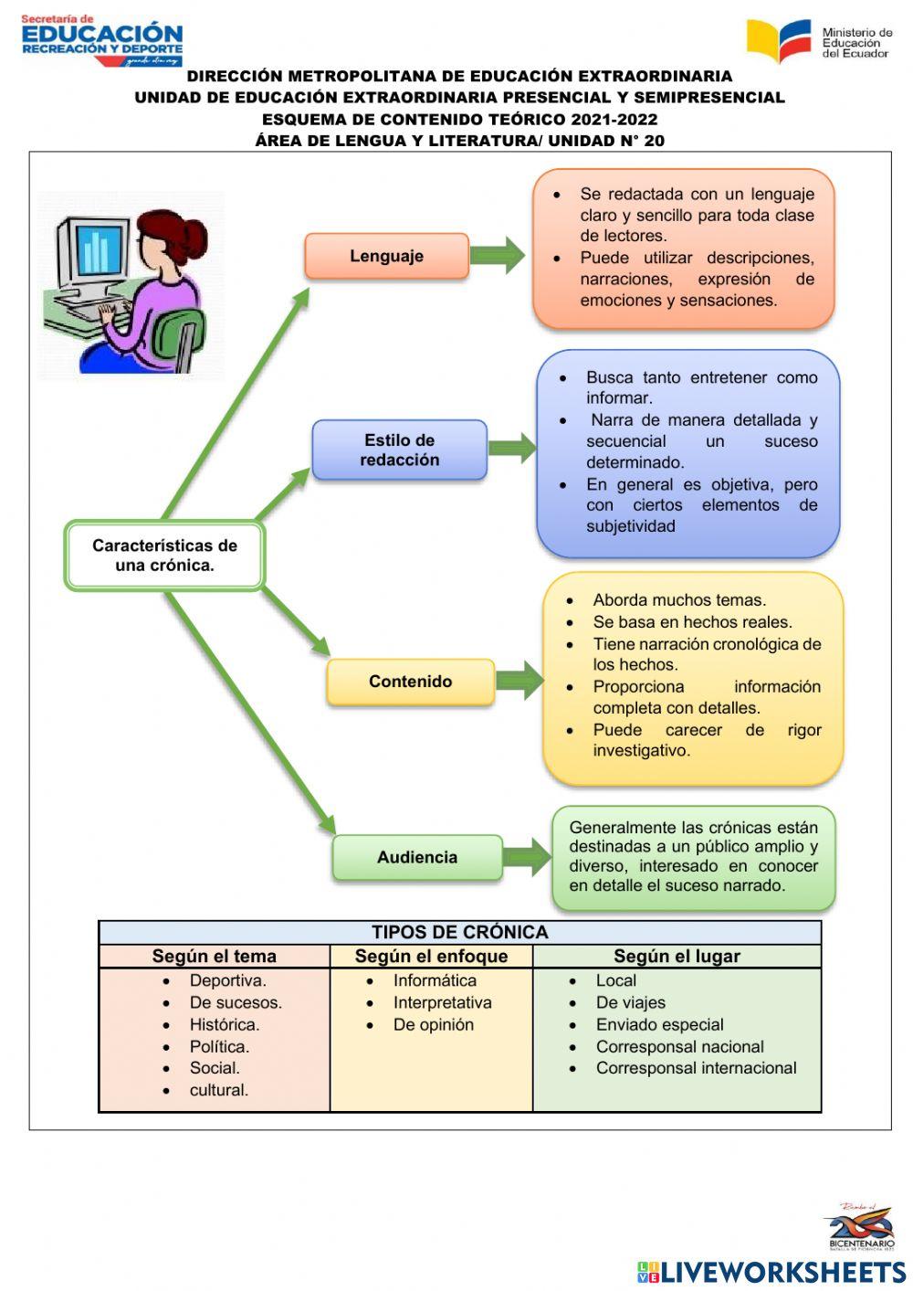 20 la crónica y carta al lector