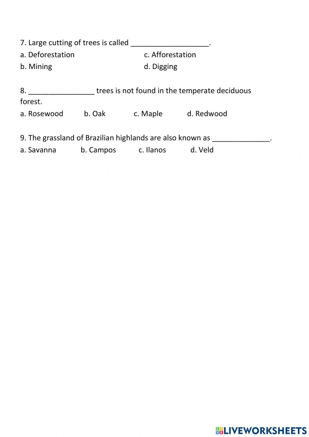 Natural Vegetation and resources