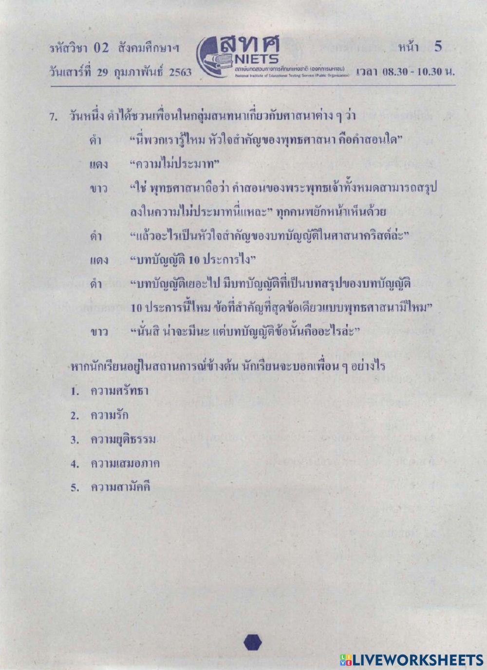 Onet-ศาสนา ปีการศึกษา 62