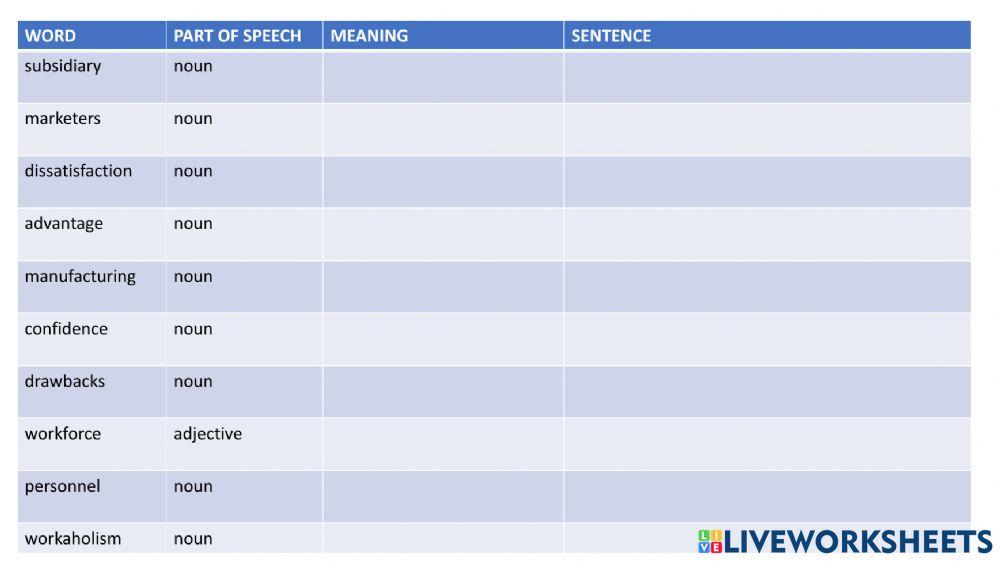 VOCABULARY REVIEW grade 9