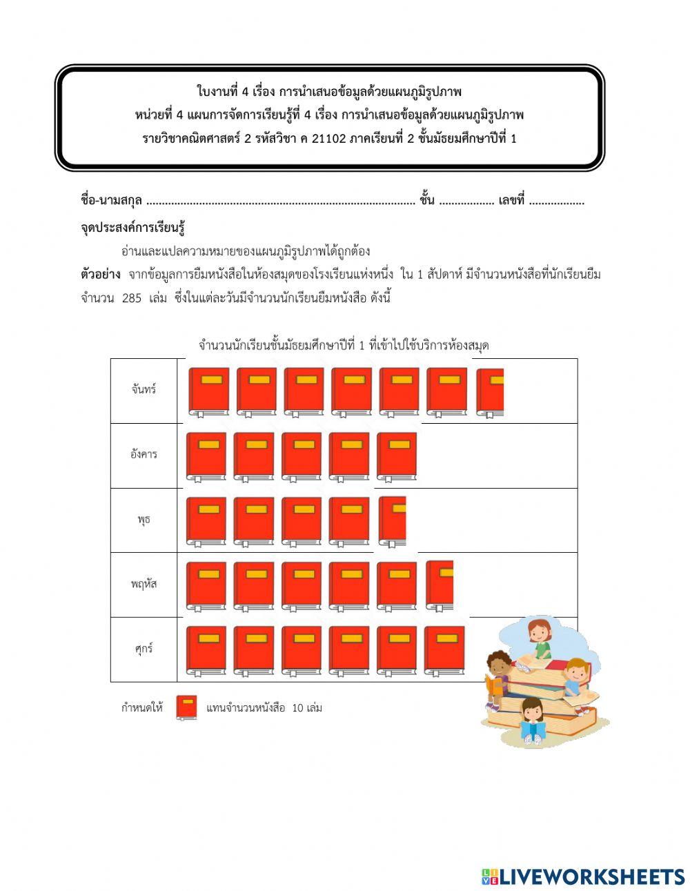การเก็บรวบรวมข้อมูลและการนำเสนอข้อมูลด้วยแผนภูมิรูปภาพ