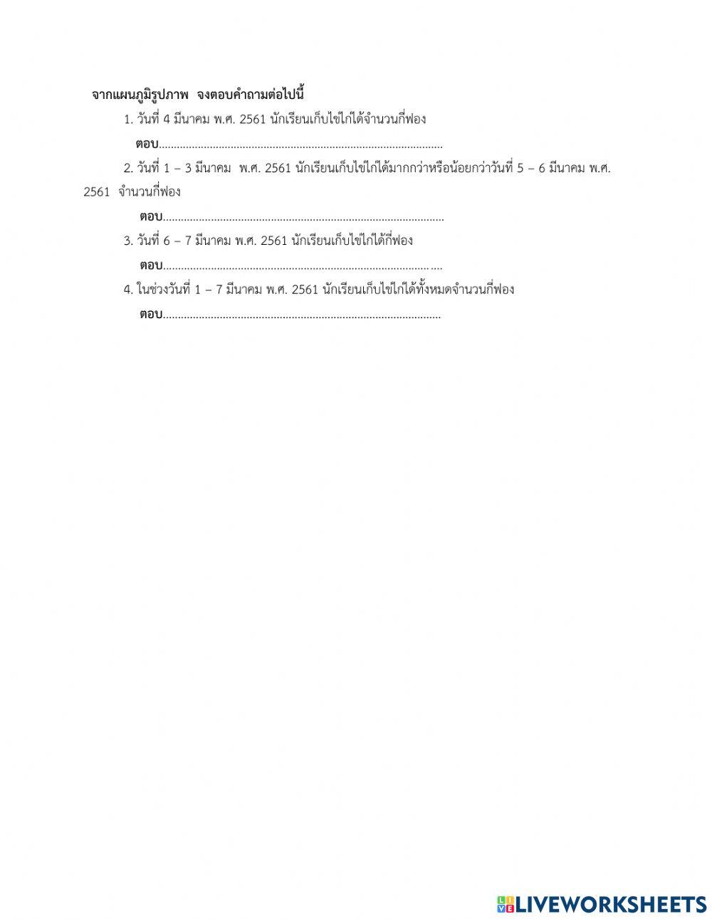 การเก็บรวบรวมข้อมูลและการนำเสนอข้อมูลด้วยแผนภูมิรูปภาพ