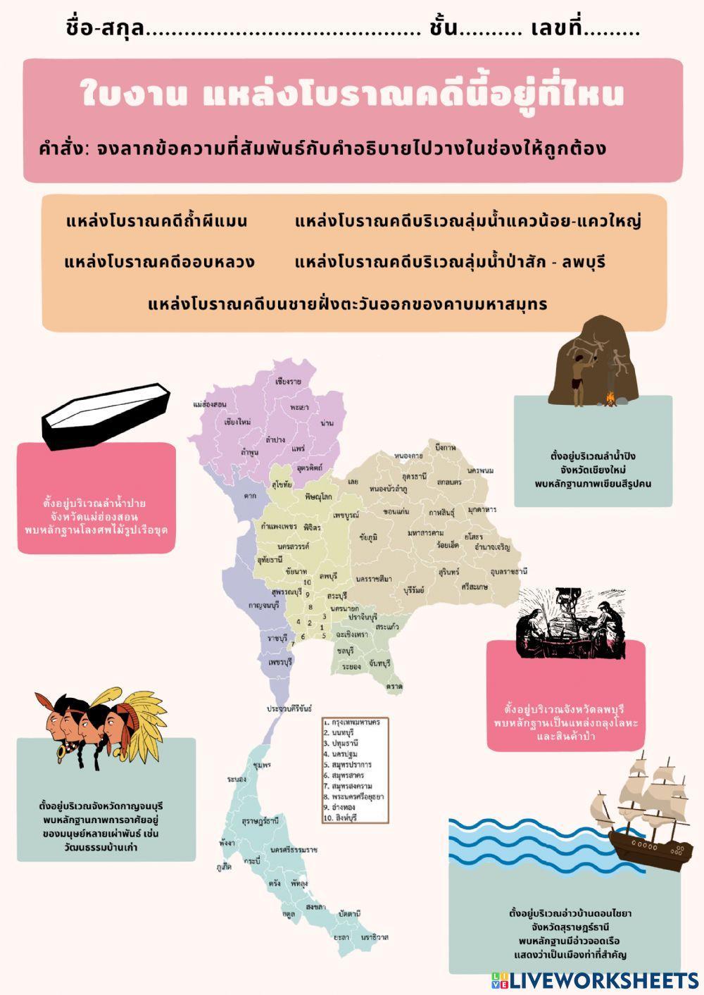 เกม แหล่งโบราณคดีนี้อยู่ที่ไหน