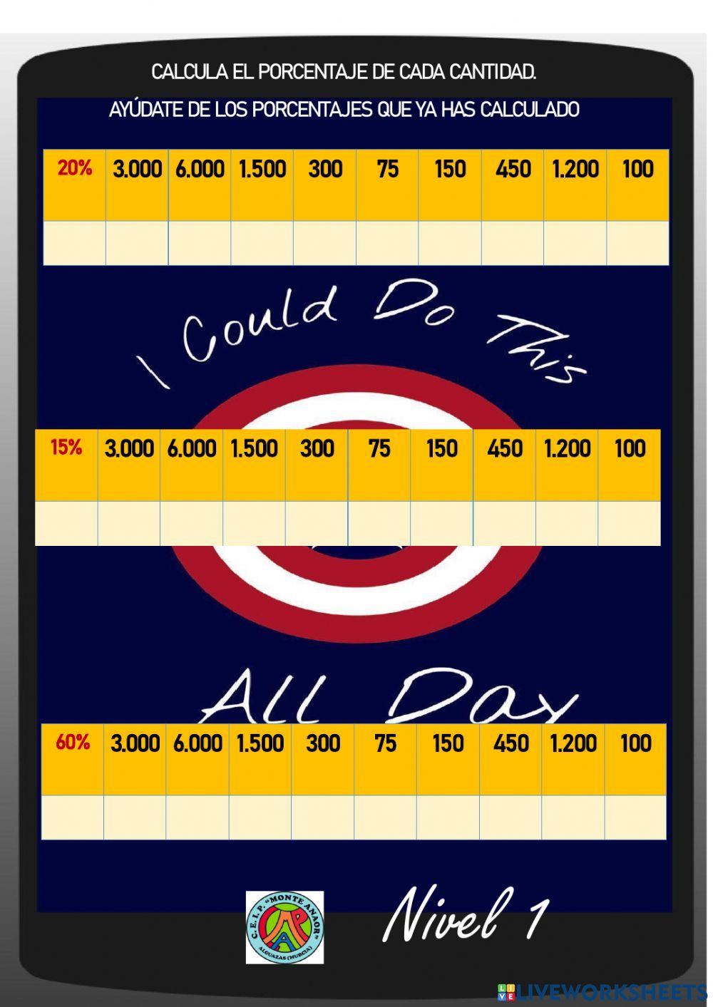 Porcentajes de una cantidad