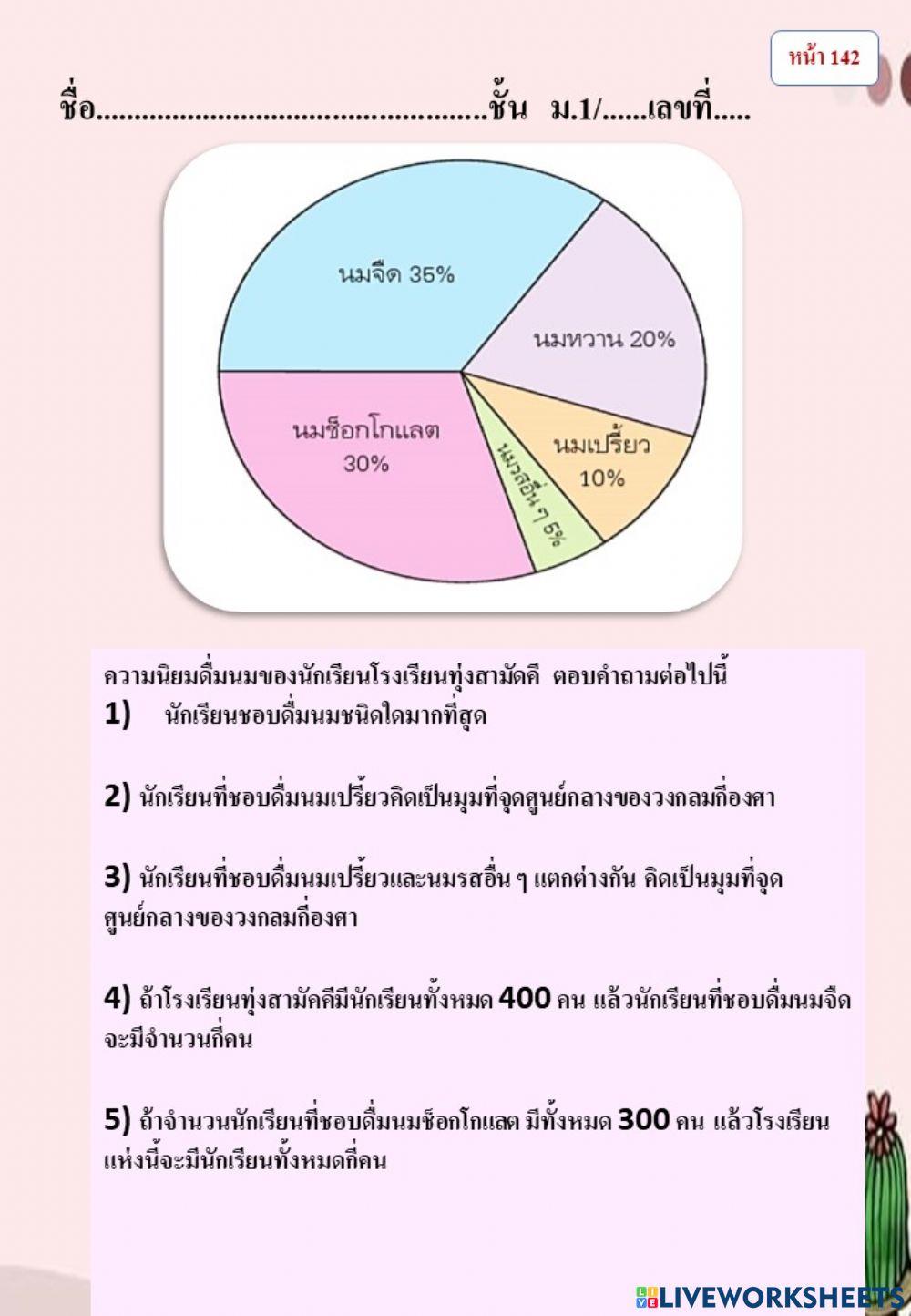 การนำเสนอข้อมูลด้วยแผนภูมิรูปวงกลม