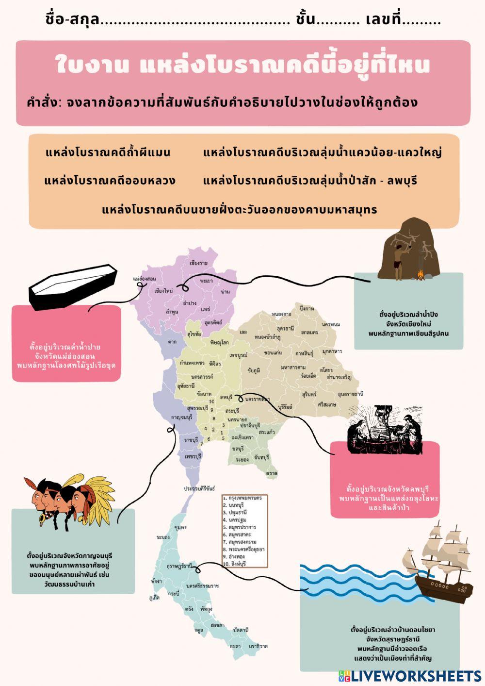 ใบงาน แหล่งโบราณคดีนี้อยู่ที่ไหน