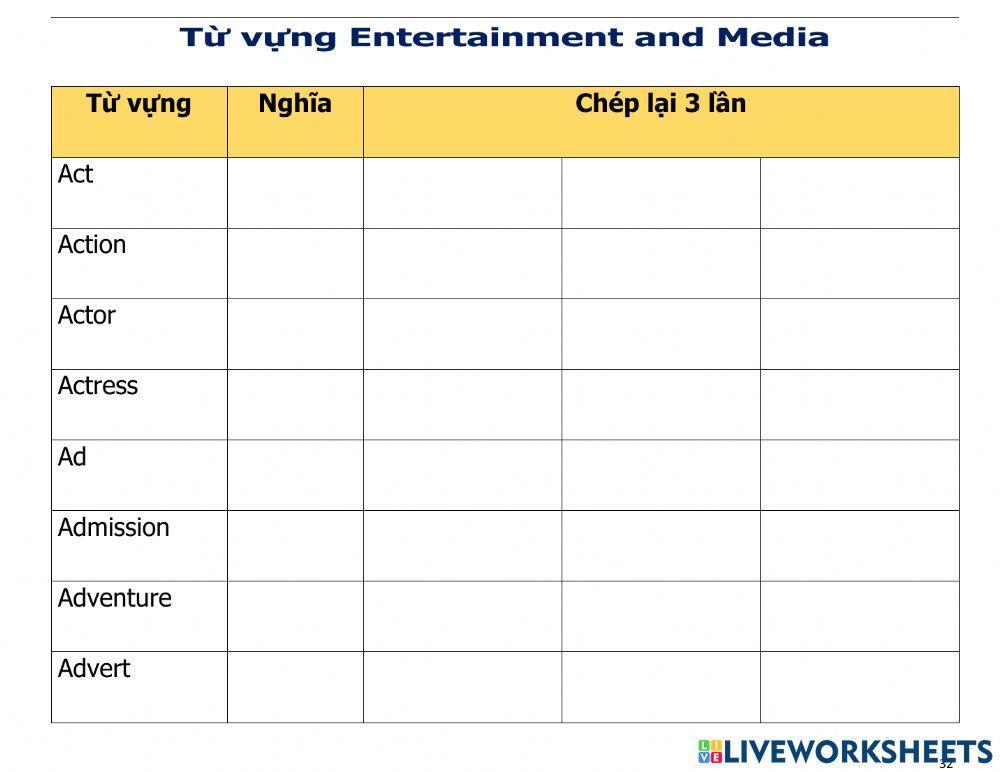Vtv-pet-Entertainment and Media
