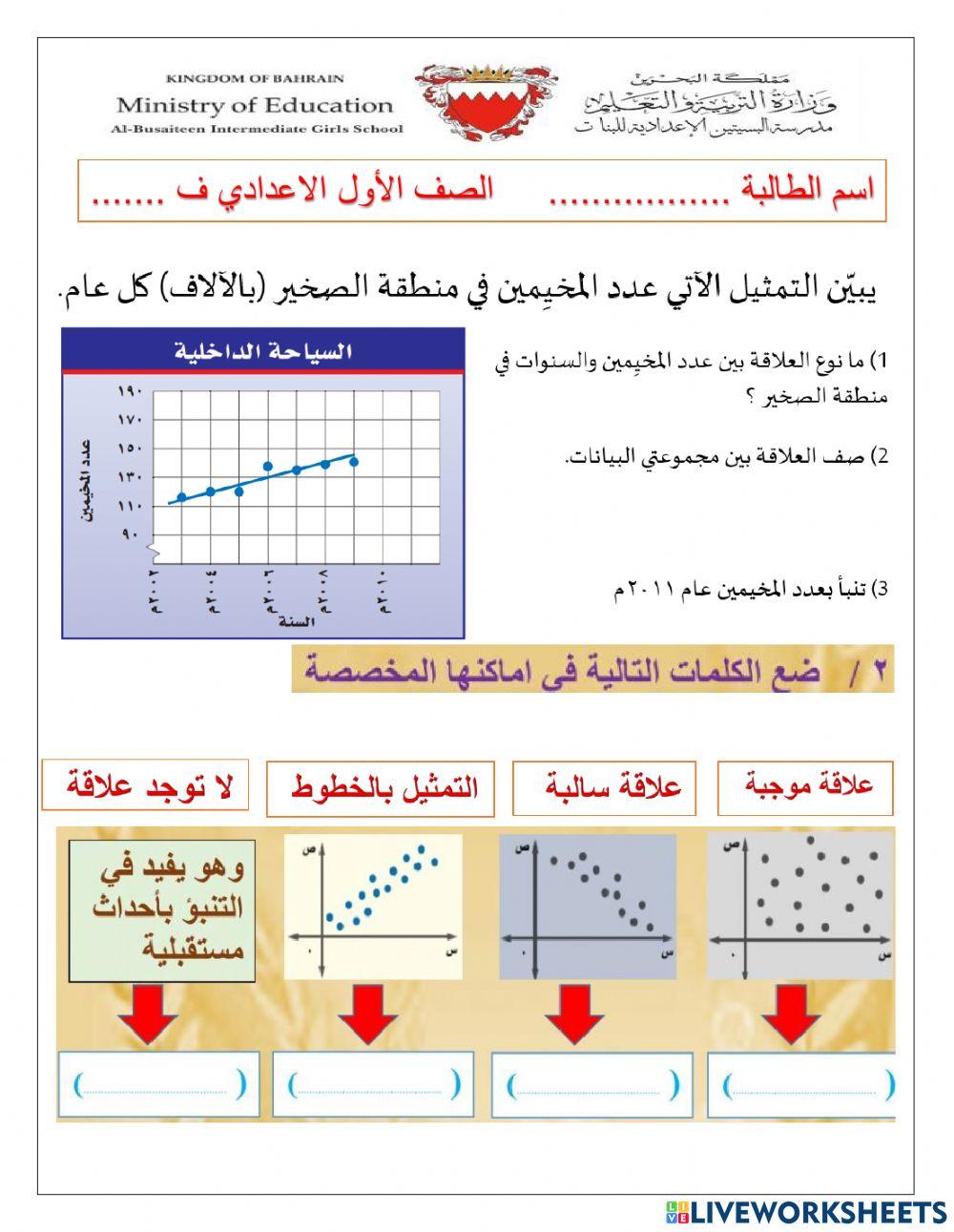 استعمال التمثيلات البيانية للتنبؤ