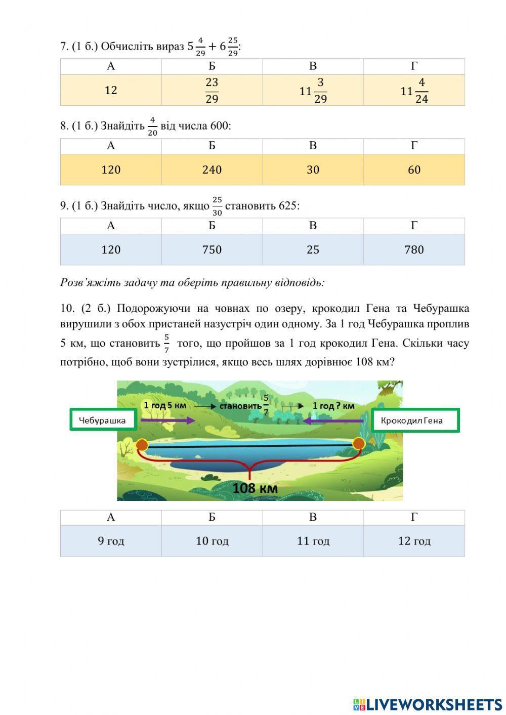 Контрольна робота 5 клас Звичайні дроби