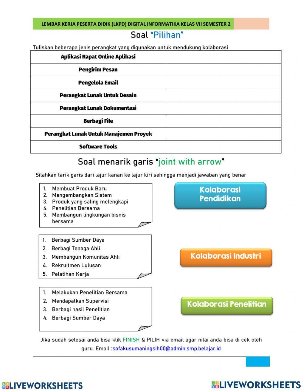 Kolaborasi dalam masyarakat digital