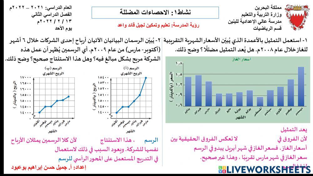 نشاط1: الاحصاءات المضللة