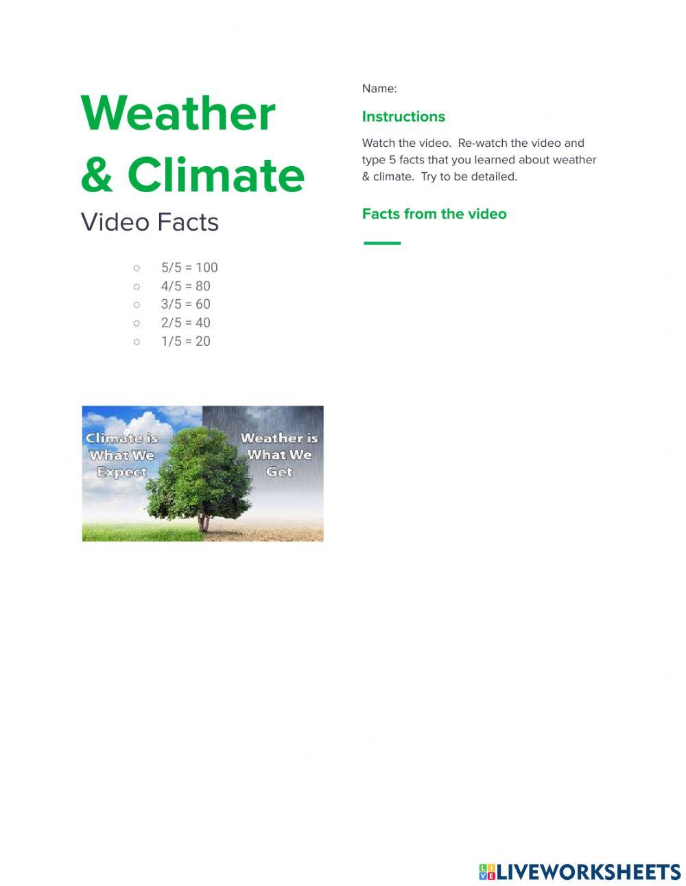Weather & Climate Video Facts