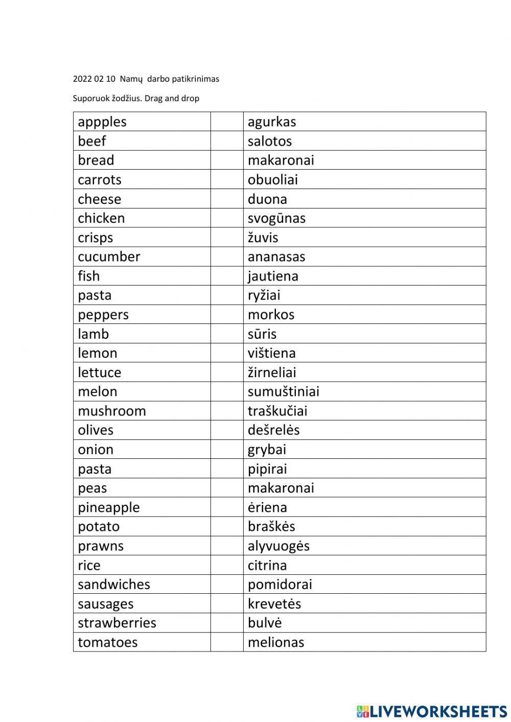 English vs Lithuanian Food