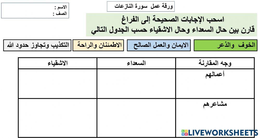 سورة النازعات 2