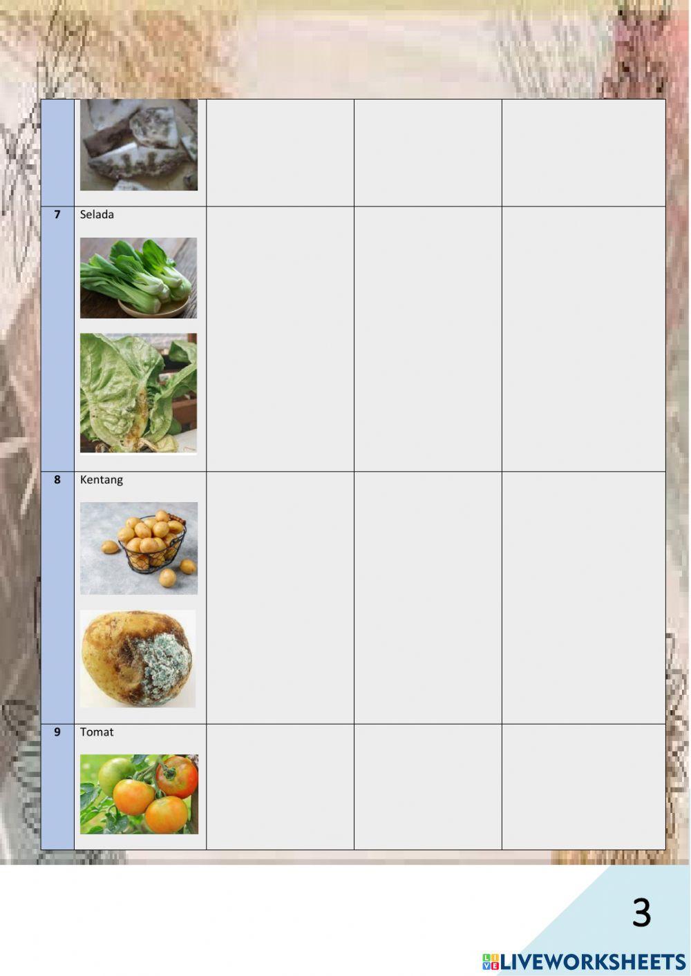 Lkpd 01 penyimpanan bhp