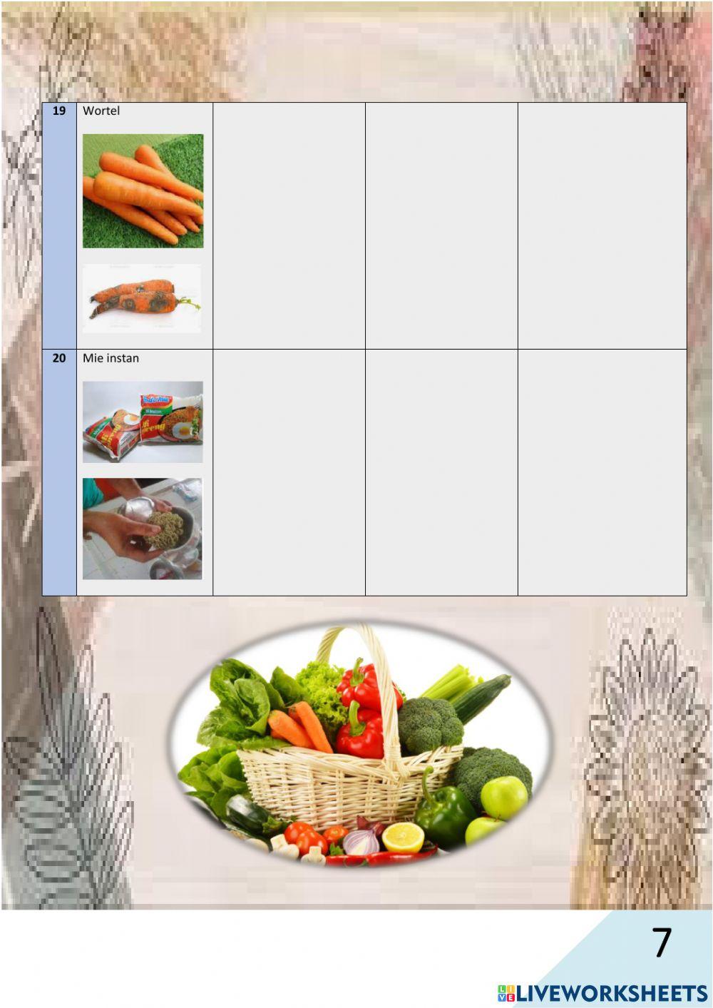 Lkpd 01 penyimpanan bhp