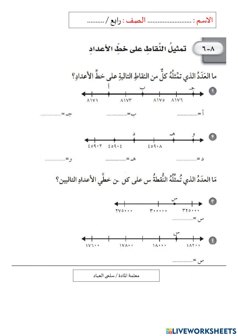 تمثيل النقاط على خط الأعداد
