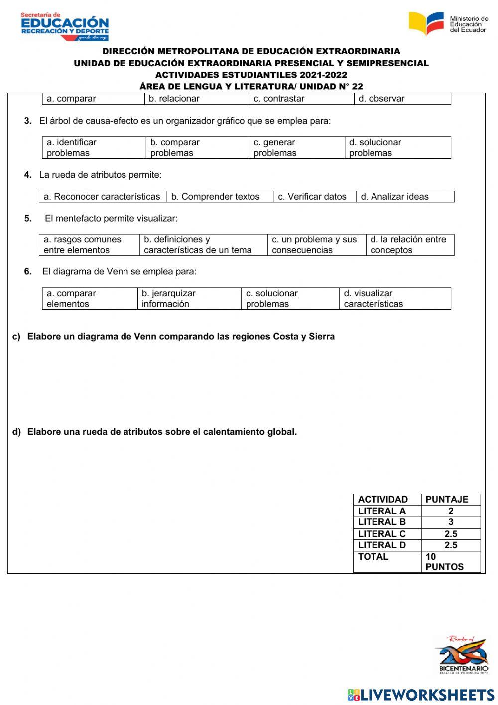 Organizadores graficos