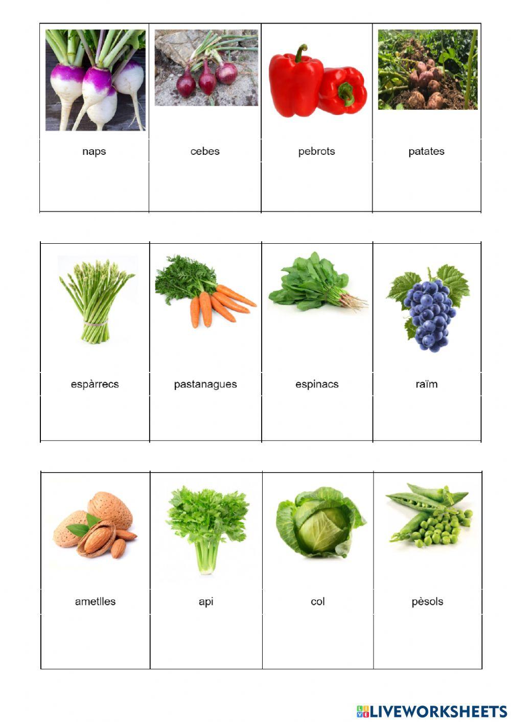 Les plantes - Quina part ens mengem?