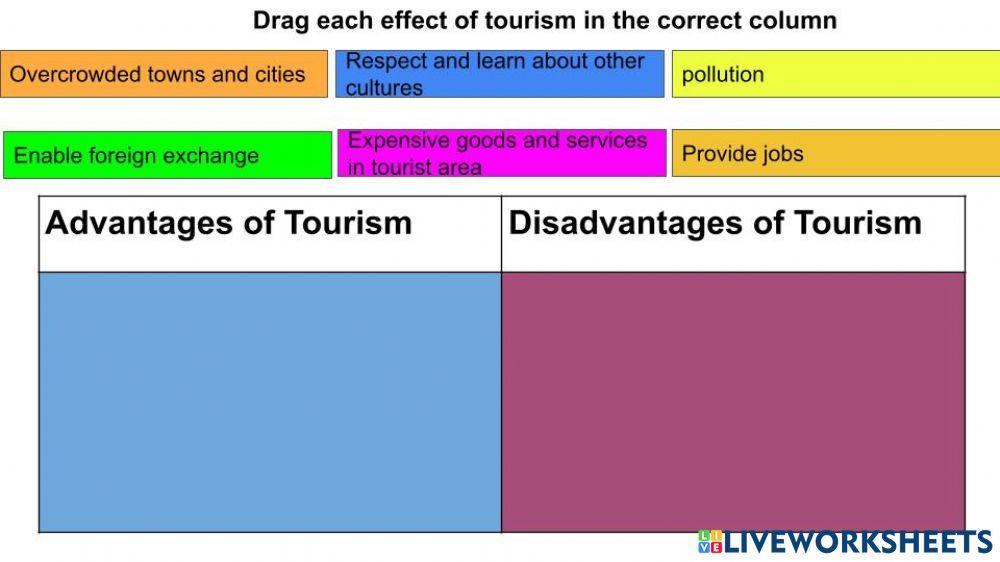 Advantages and Disadvantages of Tourism