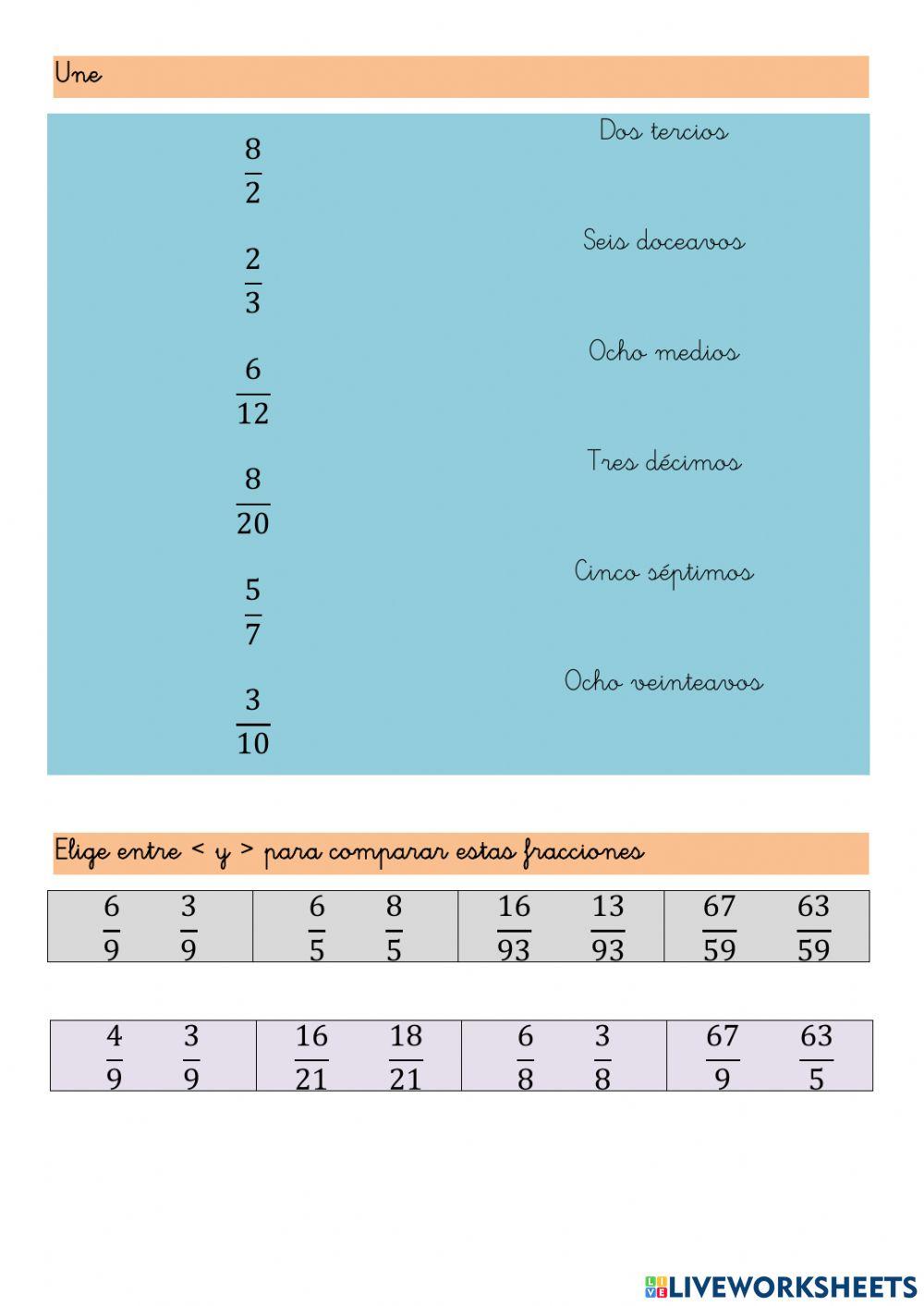Fracciones y divisiones