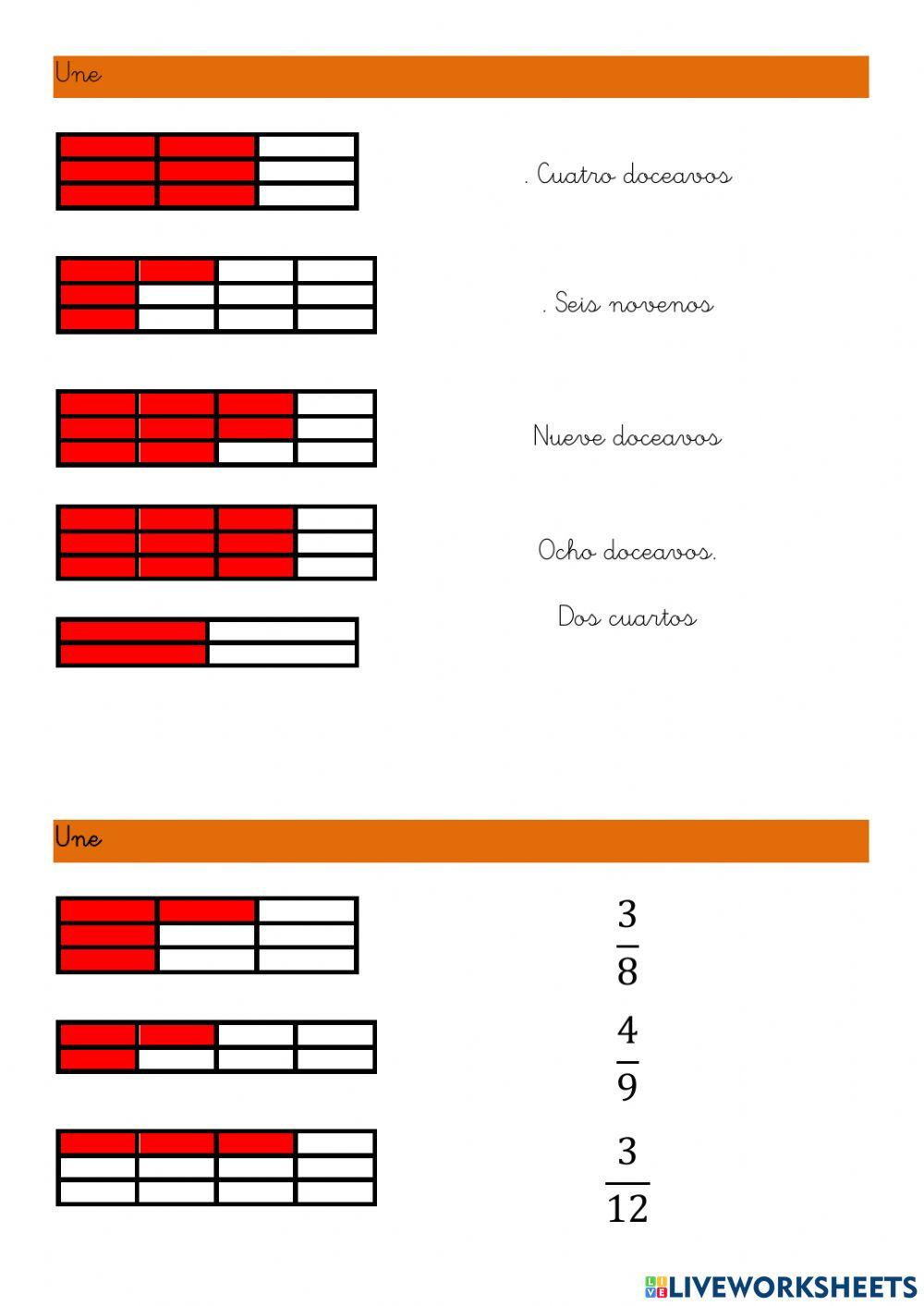 Fracciones y divisiones