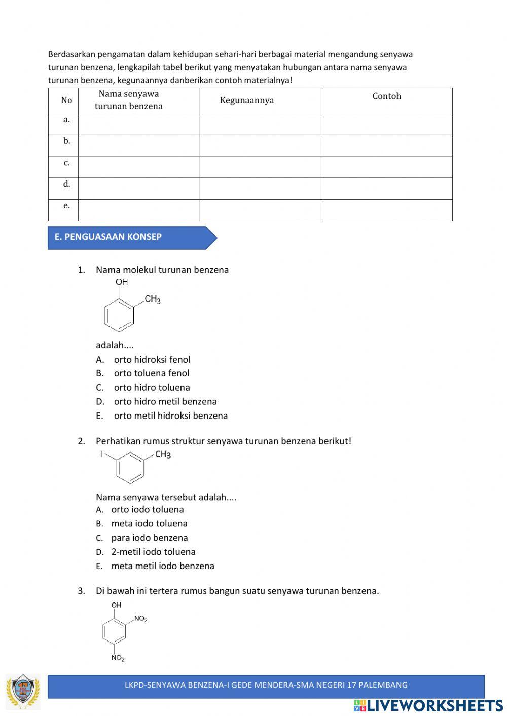 Senyawa Benzena dan Turunannya
