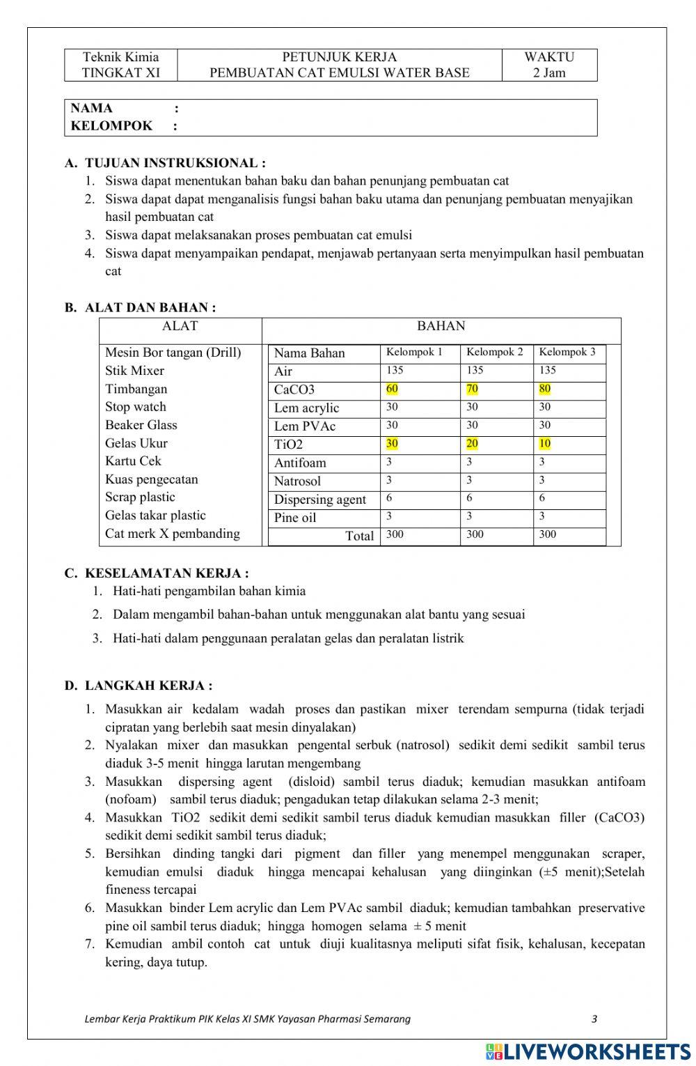 Laporan Praktikum Pembuatan Cat