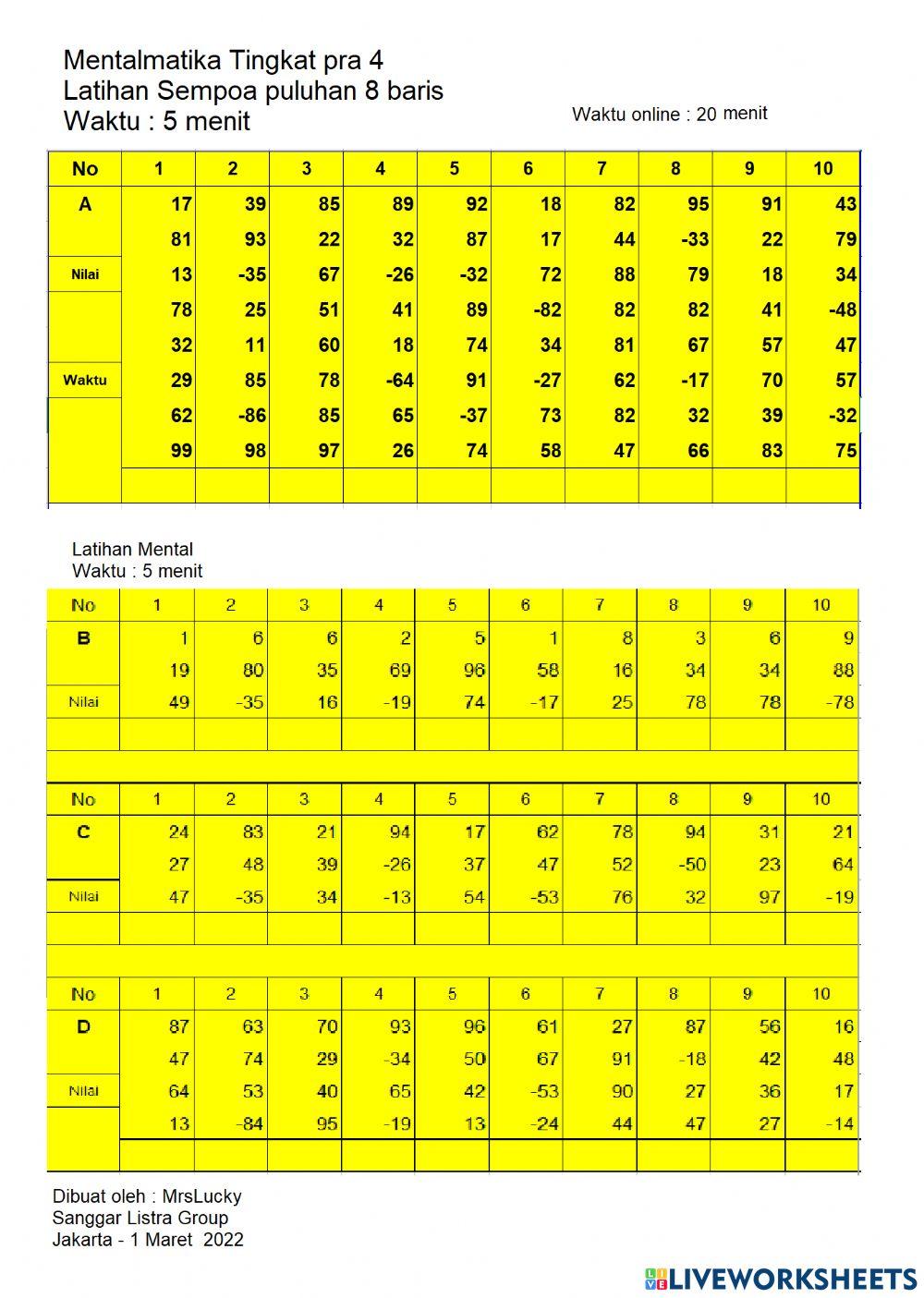 Penjumlahan dan Pengurangan