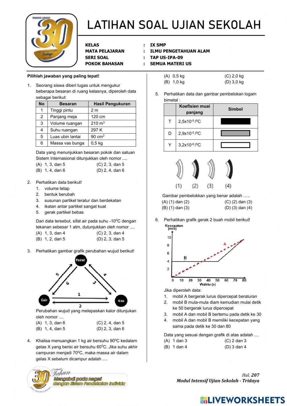 Evaluasi ipa tap us 6